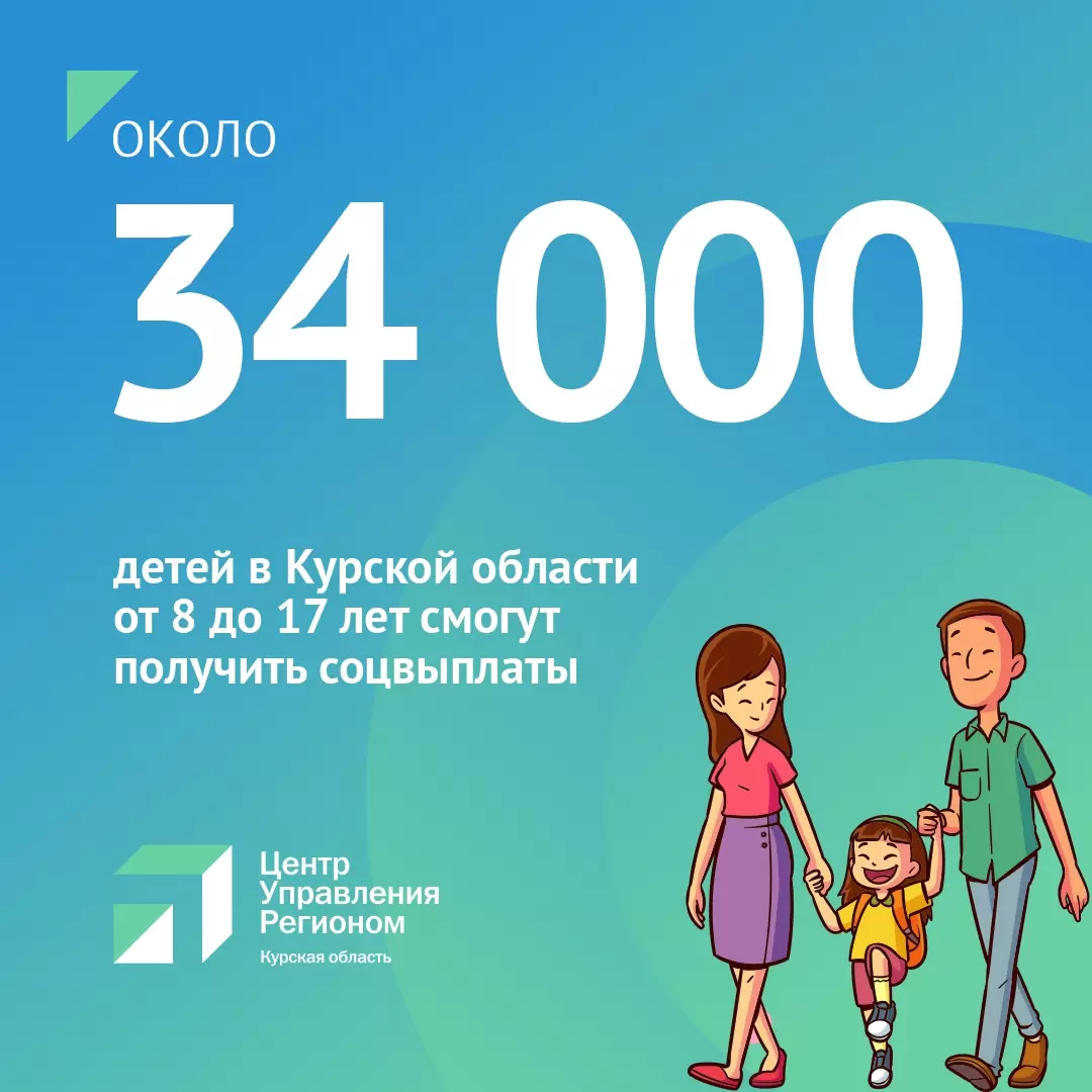 Социальные выплаты в Курской области